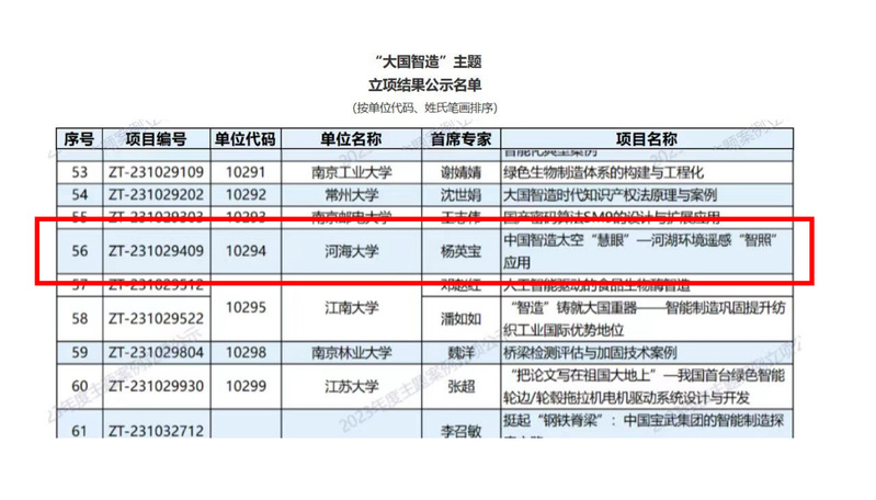 我院杨英宝教授主持项目入选教育部学位与j9国际站介绍发展中心主题案例